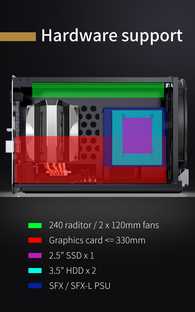 Jonsbo V8: Chasis Mini-ITX que permite montar un equipo tope de gama en un  tamaño reducido